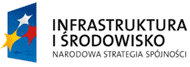 Infrastruktura i środowisko - Narodowa Strategia Spójności